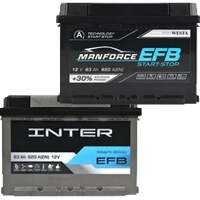 Автомобільні акумулятори EFB